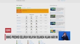 VIDEO: Waspada Hujan Hari Ini