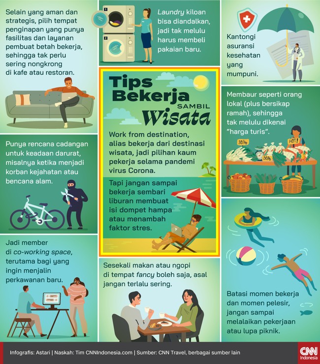 Jangan sampai bekerja sembari liburan membuat isi dompet hampa atau menambah faktor stres.