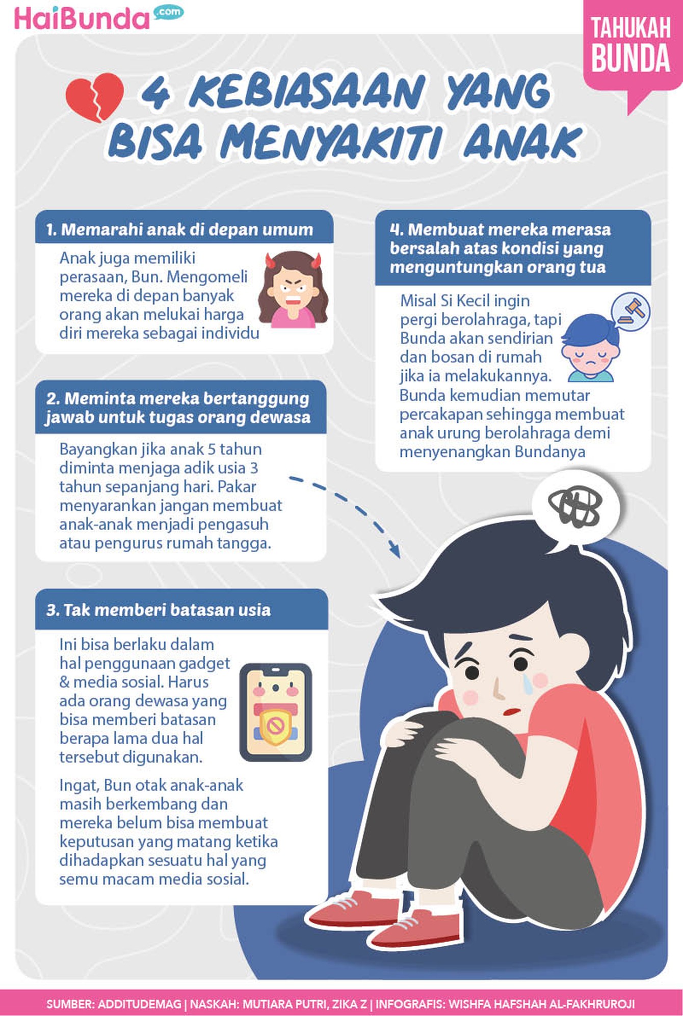 Infografis 4 Kebiasaan yang Bisa Menyakiti Anak Infografis 4 Kebiasaan yang Bisa Menyakiti Anak
