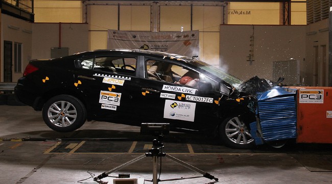 Honda Civic generasi 11 mendapatkan skor 29,28 perlindungan penumpang dewasa dan 24 poin maksimal perlindungan penumpang anak kecil dari ASEAN NCAP.