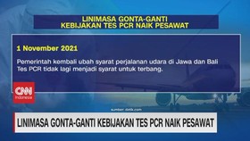 VIDEO: Linimasa Gonta-Ganti Kebijakan Tes PCR Naik Pesawat