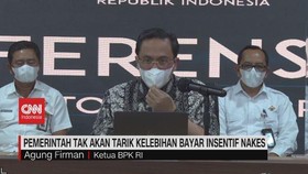 VIDEO: Pemerintah Tak Akan Tarik Kelebihan Bayar Insentif Nakes