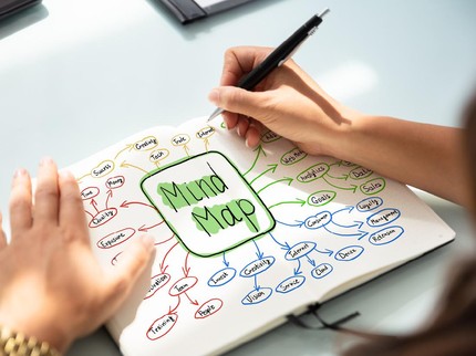 5 Contoh Mind Mapping untuk Mempermudah Anak belajar