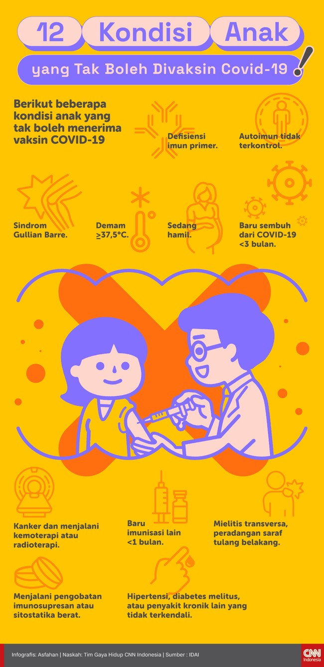 Berikut beberapa kondisi anak yang tak boleh menerima vaksin covid-19