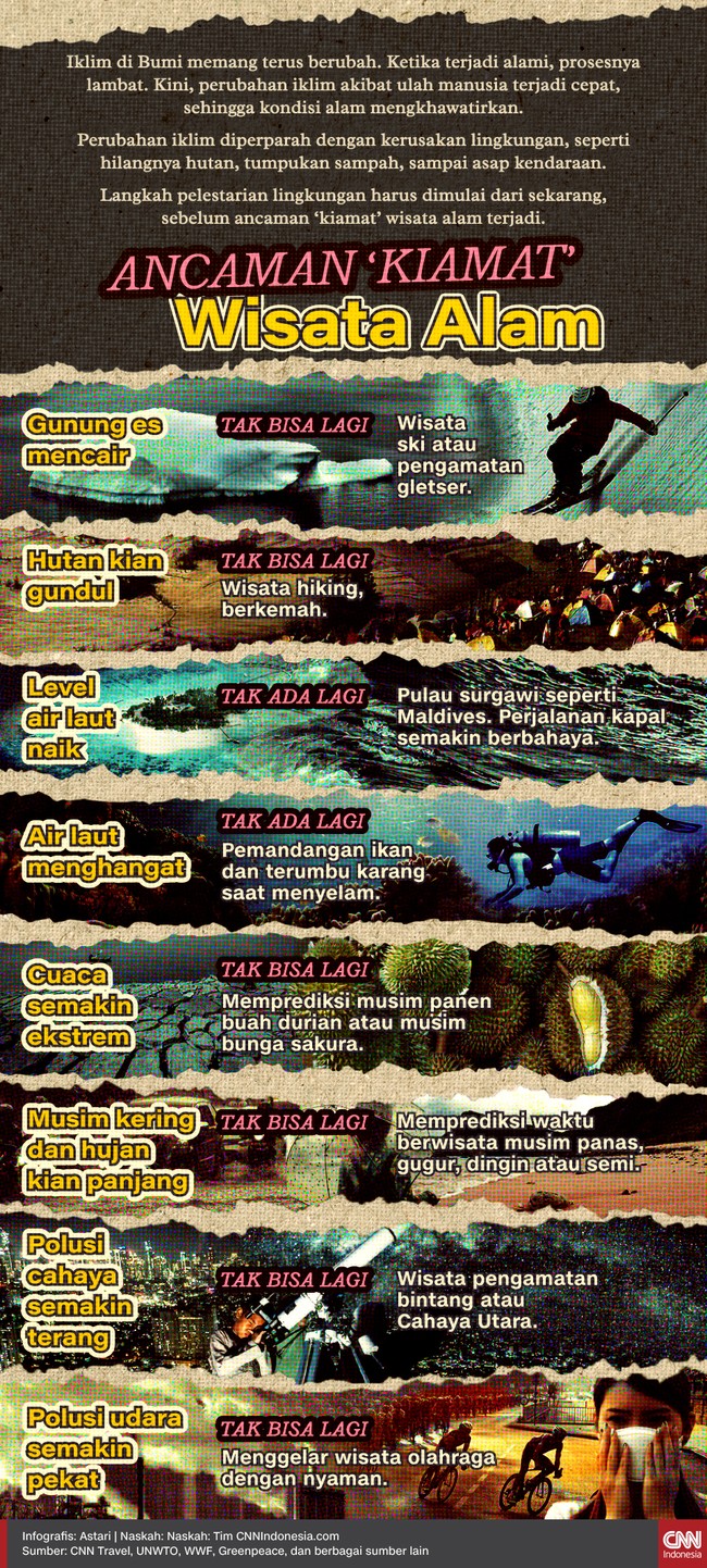 Musnahnya spot menyelam sampai tenggelamnya pulau-pulau surgawi bisa terjadi akibat perubahan iklim dan kerusakan lingkungan.