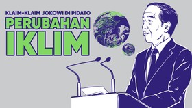 INFOGRAFIS: Klaim-klaim Jokowi di Pidato Perubahan Iklim COP26
