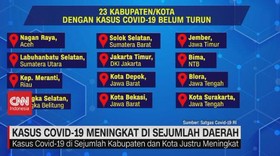 VIDEO: Kasus Covid-19 Meningkat di Sejumlah Daerah