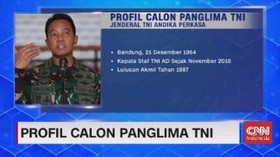 VIDEO: Profil Calon Panglima TNI