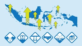 Penyaluran Dana PEN Daerah melalui PT Sarana Multi Infrastruktur