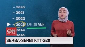 VIDEO: Serba-serbi KTT G20