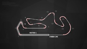 VIDEO: Fakta Sirkuit MotoGP Algarve di Portugal