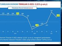 Harga Batubara Hari Ini – Newstempo