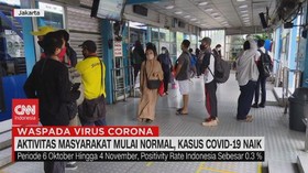 VIDEO: Aktivitas Masyarakat Mulai Normal, Kasus Covid-19 Naik