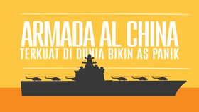 INFOGRAFIS: Armada AL China Terkuat di Dunia Bikin AS Panik