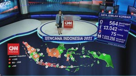 VIDEO: Potret Bencana di Indonesia Tahun 2021