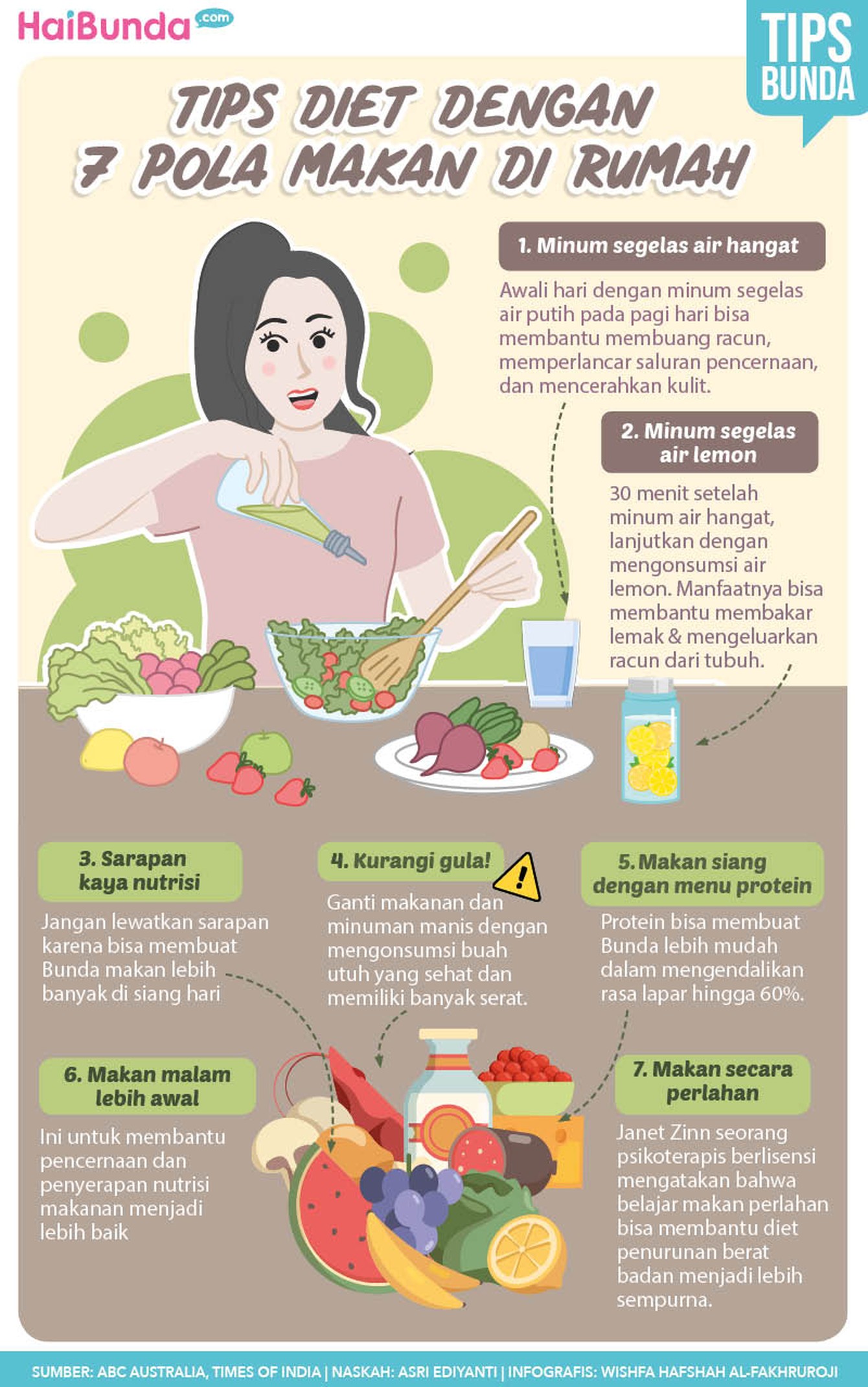 tips diet dengan pola makan di rumah