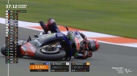 VIDEO: Quartararo Jatuh di Latihan Bebas MotoGP Valencia