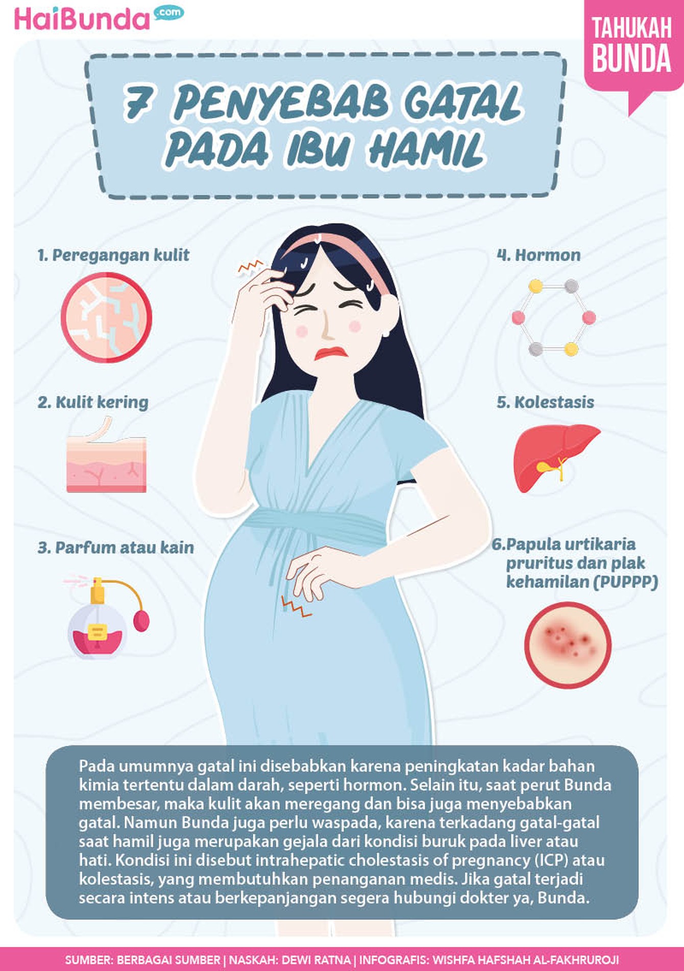 infografis kehamilan Gatal pada ibu hamil