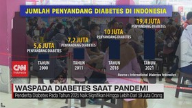 VIDEO: Waspada Diabetes Saat Pandemi