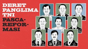 INFOGRAFIS: Andika Perkasa dan Deret Panglima TNI Pascareformasi