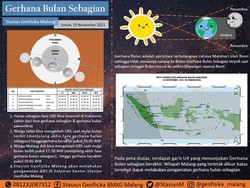 31 Kab/Kota di Jawa Timur Bisa Nikmati Gerhana Bulan Sebagian Lebih 1 Jam