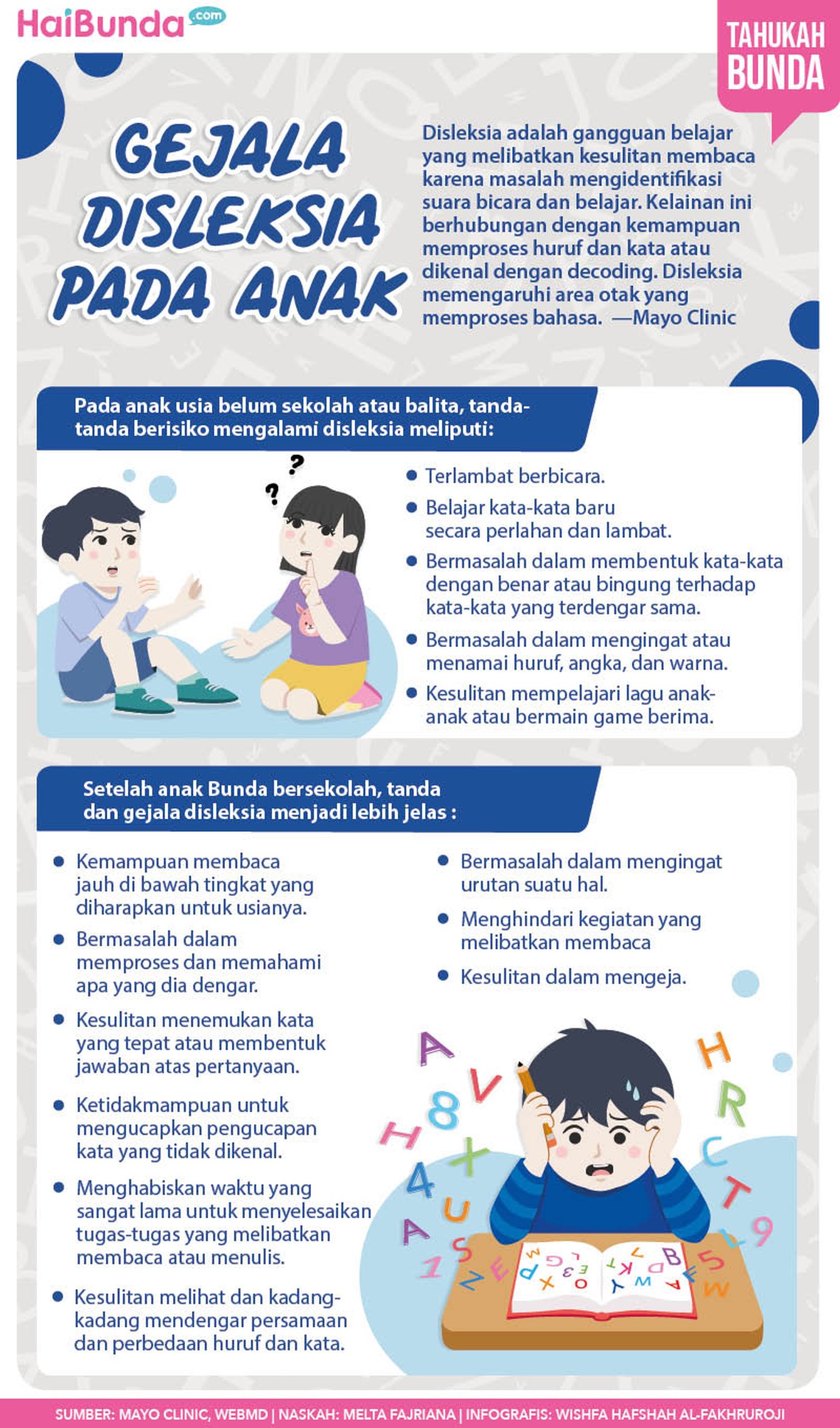 infografis gejala disleksia pada anak