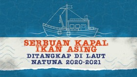 INFOGRAFIS: Kapal Ikan Asing Ditangkap di Laut Natuna