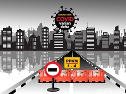 PPKM Level 3 Saat Nataru Diharapkan Cegah Gelombang Ketiga COVID