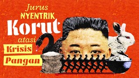 INFOGRAFIS: Jurus 'Nyentrik' Kim Jong-un Atasi Krisis Pangan