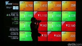 IHSG Anjlok ke 6.622 Imbas 8 Sektor Melemah