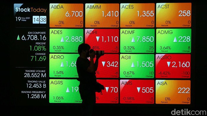 Indeks Harga Saham Gabungan (IHSG) menguat pada penutupan perdagangan di BEI Jumat (19/11). IHSG berada pada level 6.720,26.