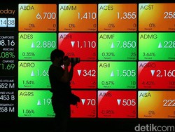 Hari Kejepit, IHSG Bergerak Terbatas