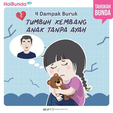 Detik Network
