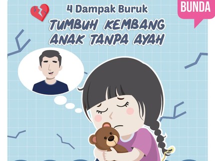 Dampak Buruk Tumbuh Kembang Anak Tanpa Peran Ayah
