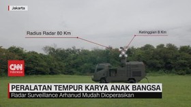 VIDEO: Peralatan Tempur Karya Anak Bangsa