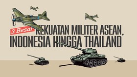 INFOGRAFIS: 3 Besar Kekuatan Militer ASEAN, RI hingga Thailand