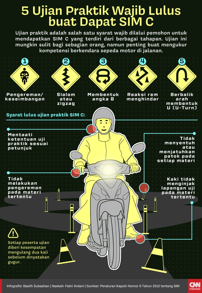 Ujian praktik adalah salah satu syarat wajib dilalui pemohon untuk mendapatkan SIM C yang terdiri dari berbagai tahapan.