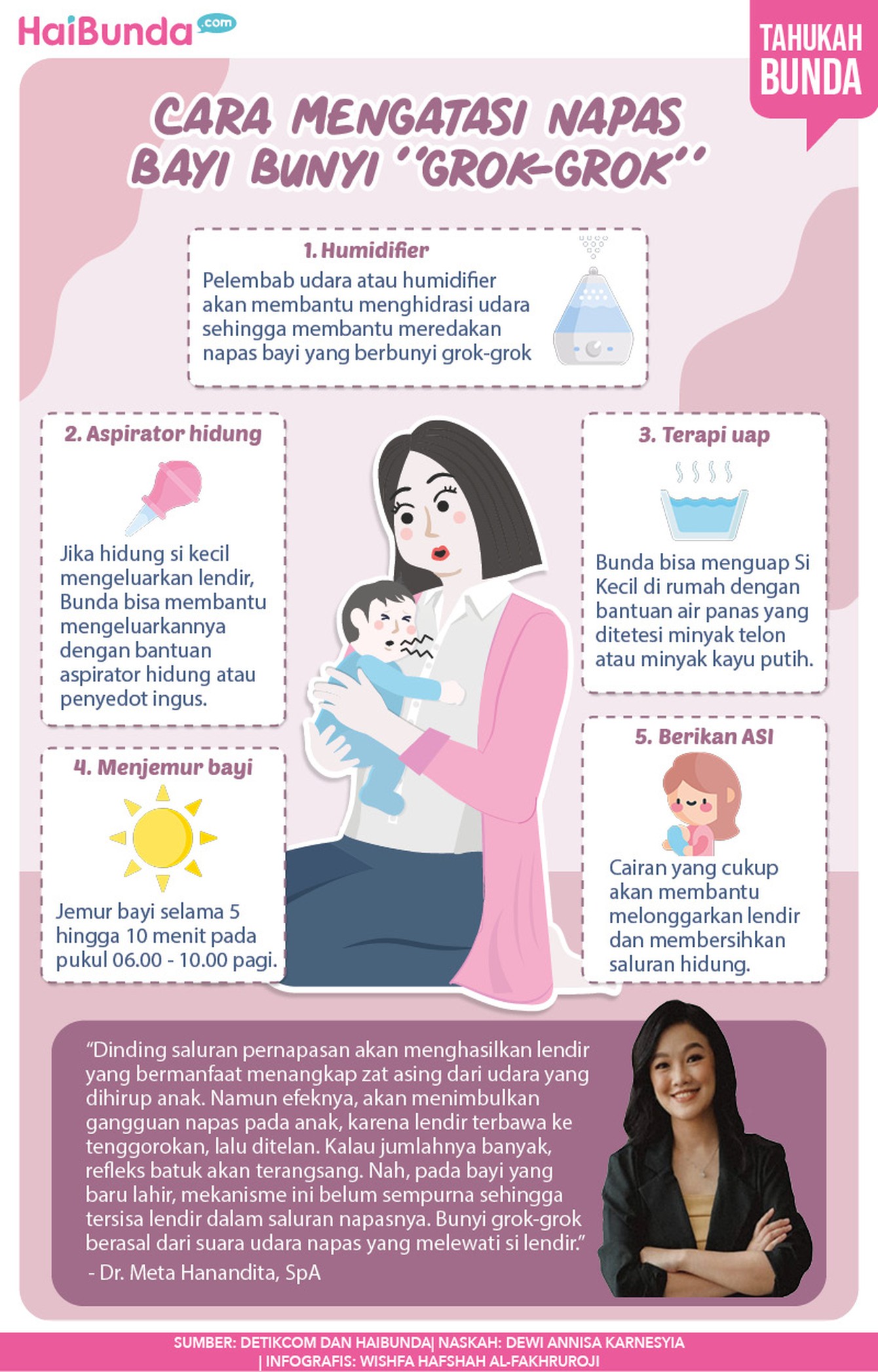 Infografis Cara Mengatasi Napas Bayi Bunyi GROK-GROK Infografis Cara Mengatasi Napas Bayi Bunyi GROK-GROK