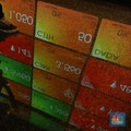 IHSG Kembali Menguat, Dibuka Naik 0,16% ke Level 8.300-an