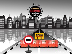 Pemerintah Evaluasi PPKM Hari Ini, Begini Data COVID-19 Sepekan