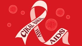 INFOGRAFIS: Cikal Bakal HIV/AIDS