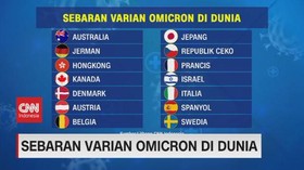 VIDEO: Sebaran Varian Omicron di Dunia