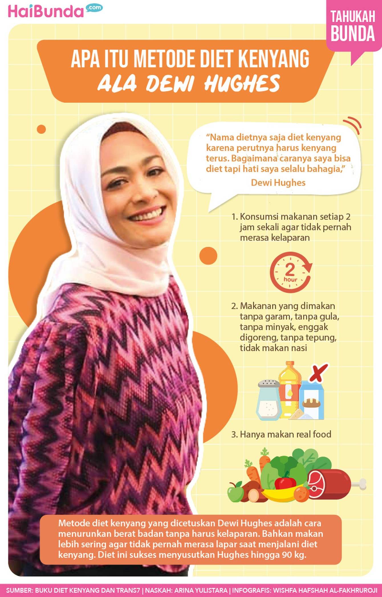Apa itu metode diet kenyang ala Dewi Hughes