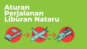 INFOGRAFIS: Aturan Perjalanan Libur Nataru