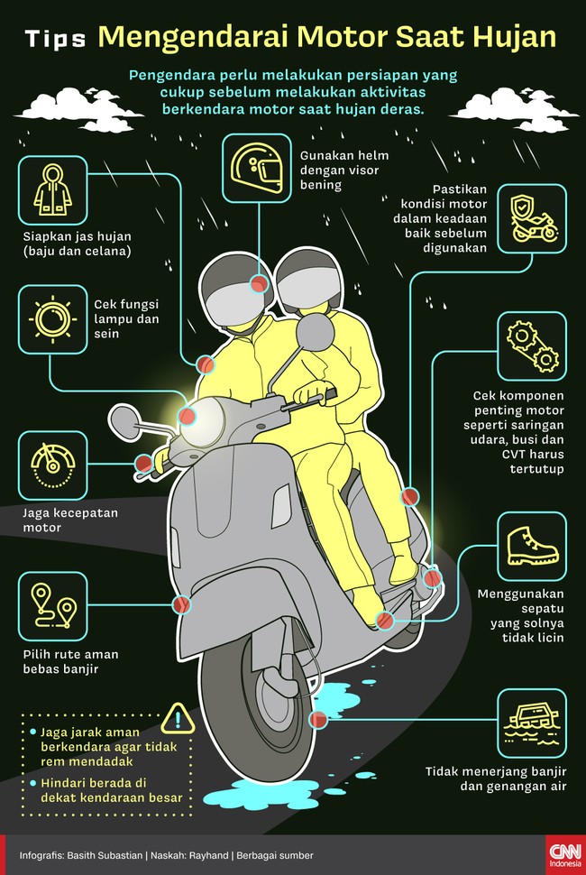 Berkendara sepeda motor ketika hujan penuh risiko, pengendara wajib paham cara mengamankan diri.