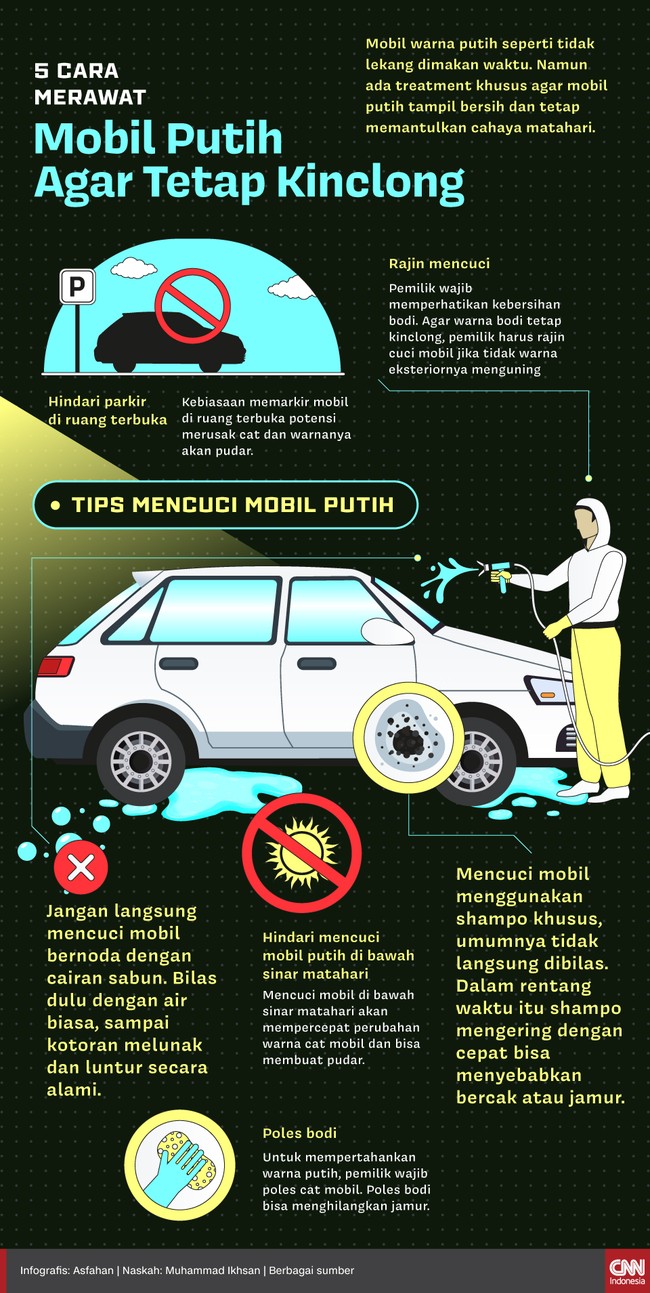 Ada treatment khusus agar mobil warna putih tampil bersih dan tidak kusam. Pemiliknya harus paham cara merawat mobil warna putih terutama saat musim hujan.