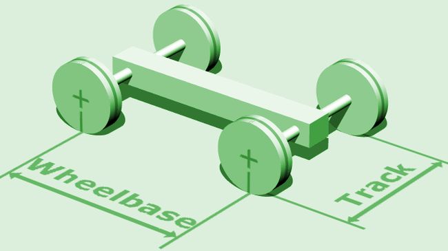 Pengertian Wheelbase pada Mobil dan Truk Istilah wheelbase ini tidak hanya berlaku pada mobil penumpang saja, melainkan motor dan truk juga ada istilah serupa.