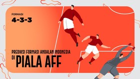 INFOGRAFIS: Prediksi Formasi Andalan Timnas Indonesia di Piala AFF