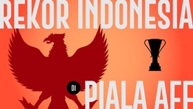 INFOGRAFIS: Rekor Timnas Indonesia di Piala AFF
