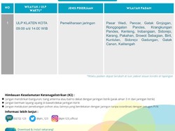 Beberapa Lokasi di Klaten Padam untuk Pemeliharaan Jaringan PLN, Mana Saja?